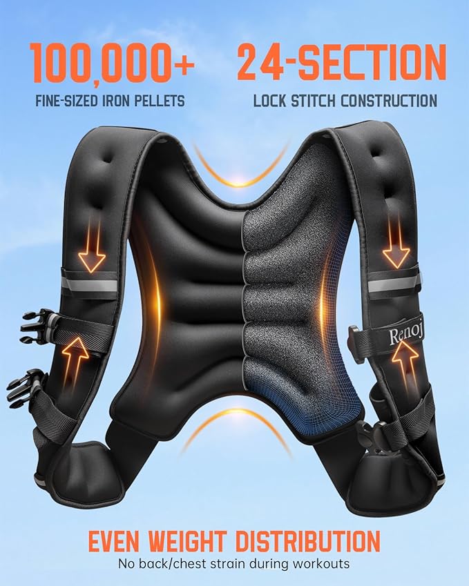 Renoj Weighted Vest for Women Men:10lb/12lb/16lb Weight Training Vest for Workout, Running, Walking, Exercise, Fitness, Weight Loss, Weight Lifting - With Reflective Strips and Storage Pocket