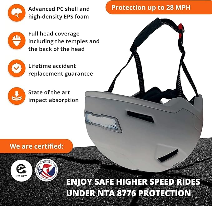 Bike Helmet with LED Lights - Urban Bicycle Helmet for Adults, Men & Women - CPSC & NTA-8776 Dual Certified - Class 3 E-Bikes, Scooters, Onewheel, Commuter, Mountain