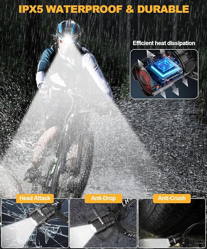 High Lumens LED Headlamp& 100H Using Time, USB Rechargeable Head lamp, 90° Adjustable Widebeam Motion Sensor Head Light with 5 Modes,Zoomable for Camping Running Hiking Hard Hat Headlamps 2pc