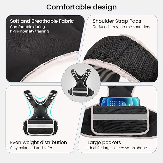 Adjustable Weighted Vest Woman 4-10lb/12-18lb/20-32lb Weighted Vest Men with 6 Ironsand Weights, Shoulder Pads and Large Pocket for Walking Running Crossfit Strength Training