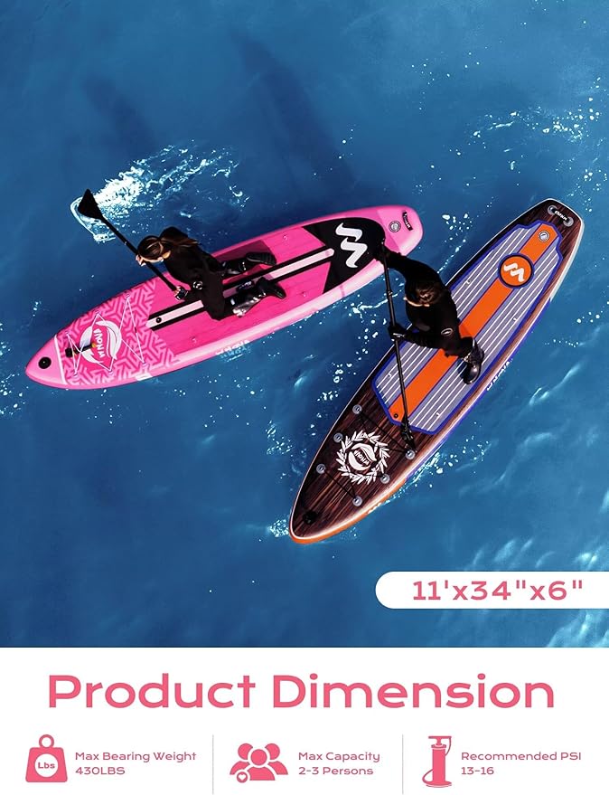 Extra Wide Inflatable Paddle Board, 11' x 34" x 6" Stand Up Paddle Board for Adults, SUP Accessories with Camera Mount, 2+1 Family for Lake, Ocean, Sea