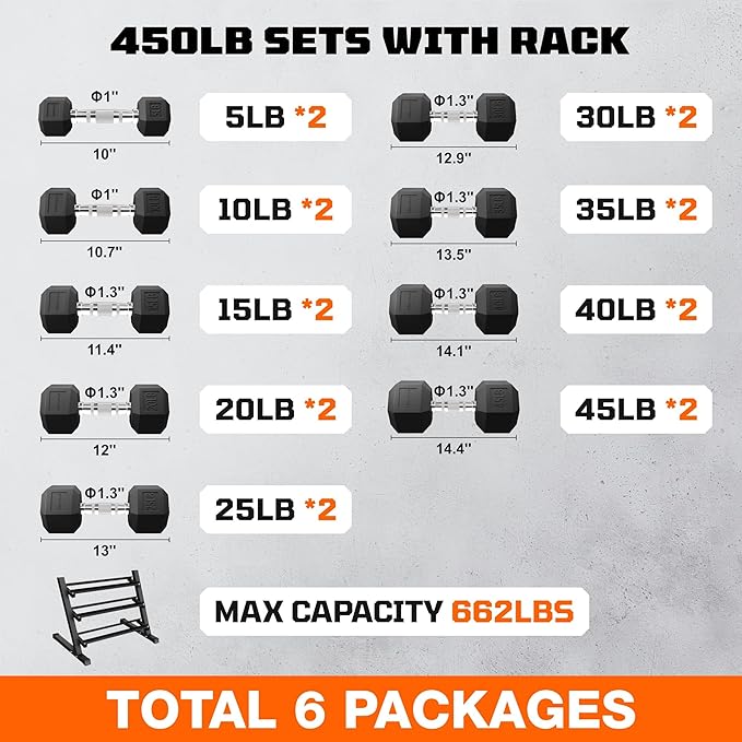 Dumbbell Sets with Rack, Rubber Hex Dumbbells, 450/550LBS, Hand Weights with Chrome Handle for Strength Training
