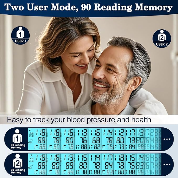 Wrist Blood Pressure Monitor LCD Display, Adjustable Wrist Blood Pressure Cuff 90x2 Reading Memory Wrist Bp Monitor with Storage Case(White)