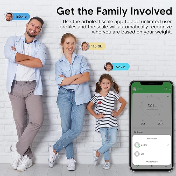 arboleaf Scales for Body Weight, Weight Scale with Body Fat, Digital Bathroom Scale, Smart Bluetooth Body Fat Scale Sync 14 Body Composition Analyzer with Other Fitness Apps
