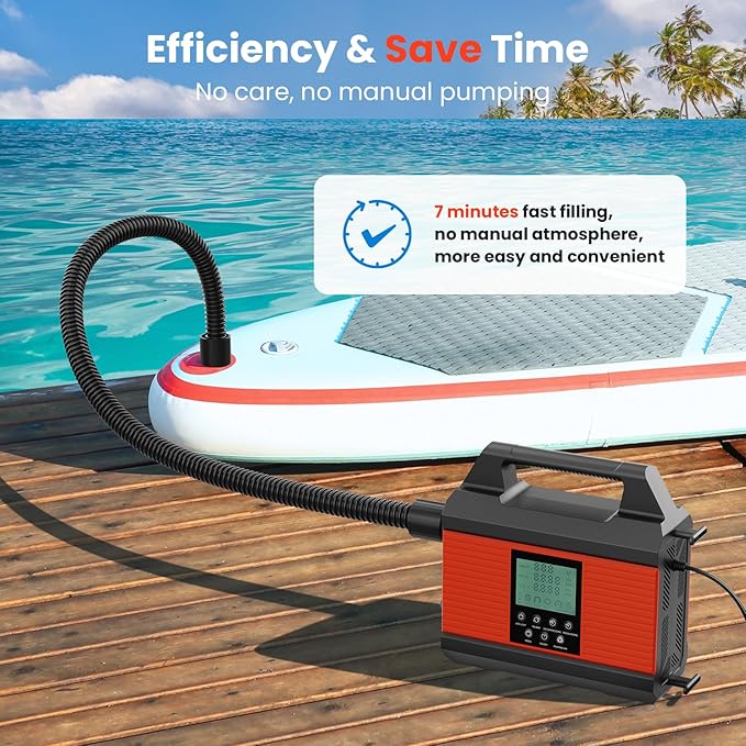 20PSI Paddle Board Pump, Sup Pump Electric Portable with Auto-Off/Deflation, Dual Stage 12V DC Car Connector Air Pump for Inflatables, Kayak and Air Mattress