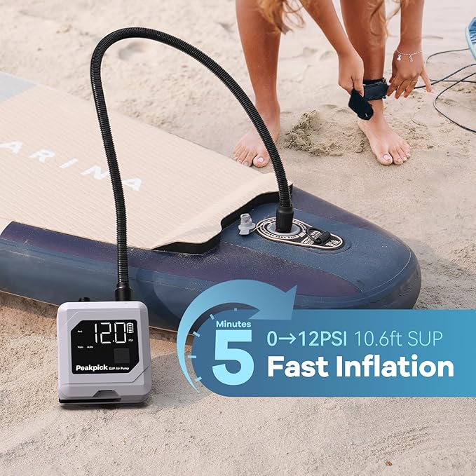 20PSI Electric Paddle Board Pump, Rechargeable Battery-Powered, Intelligent Dual Stage Inflation & Deflation, Auto-Off SUP Air Pump for Stand Up Paddle Boards,Surfing Kite, Tent, Mattress