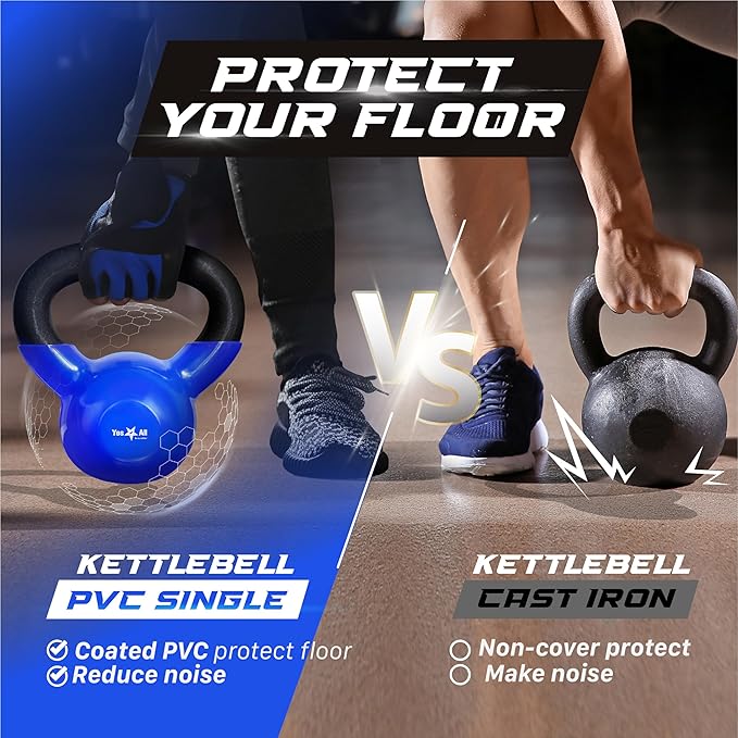 Yes4All Kettlebell, 5-100 LB Vinyl Coated Cast Iron Strength Training Kettlebells for Home Gym Exercises, Fitness, Full Body Workout Equipment, Push Ups, and Grip Strength
