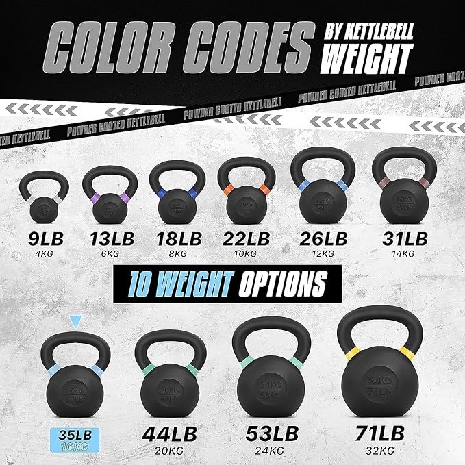 Yes4All Cast Iron Kettlebell