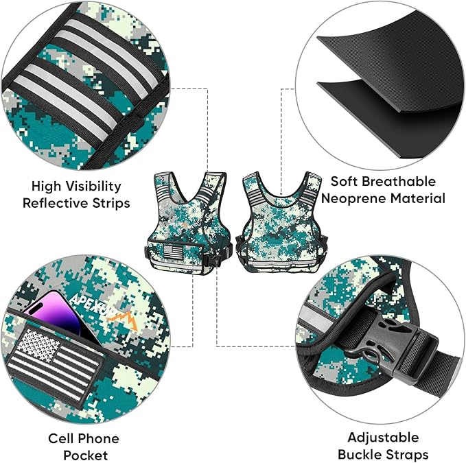 APEXUP Adjustable Weighted Vest, 4-10lb/12-18lb/20-32lb Vest with 6 Ironsand Weights and Large Pocket, Weight Vest for Men Women Strength Training, Running, Walking