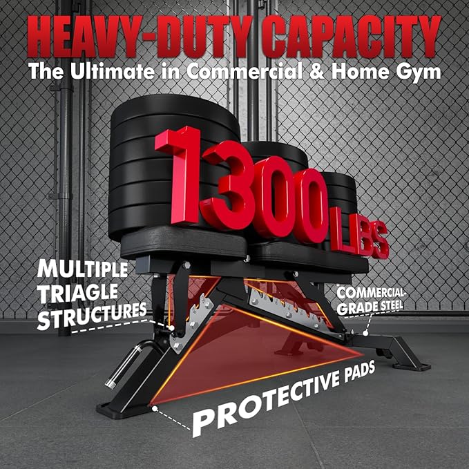 RITFIT Adjustable Weight Bench with Multiple Back Positions for Full Body Workouts, Incline, Decline, and Flat Settings for Home Gym Strength Training, 1300LB Capacity