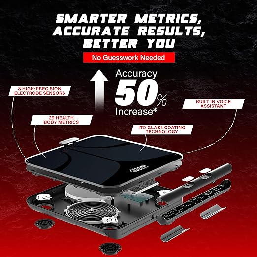 Smart Digital Body Bathroom Scale – 29 Health Body Metrics – for Advanced Fitness Enthusiasts – Durable Tempered Glass – 8 Electrodes Sensors – Smartphone App Support Bluetooth Connection