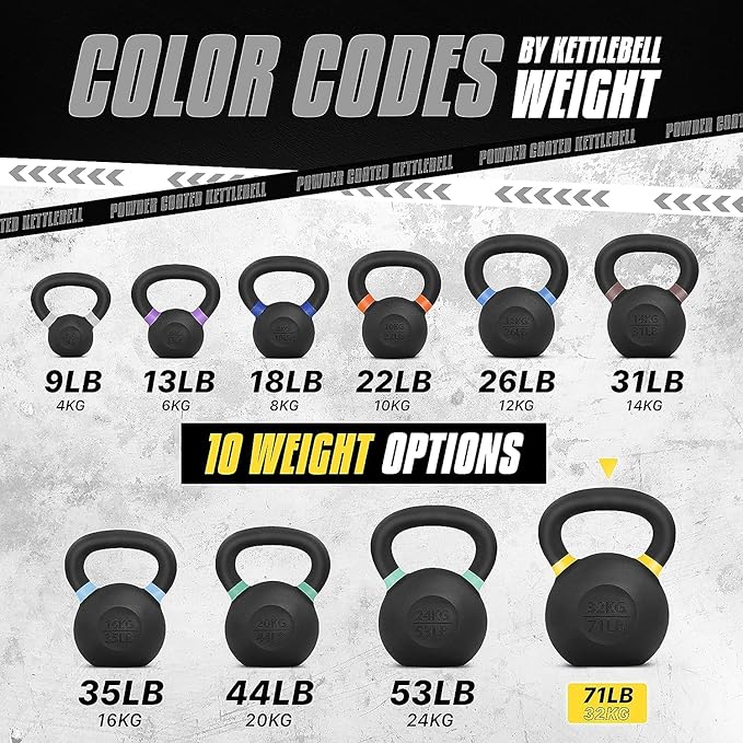 Yes4All Cast Iron Kettlebell