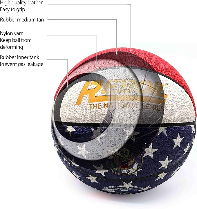 Premium Rubber/Leather Basketball - Kids & Youth, Size 3/4/5/6/7