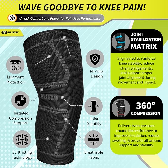 Knee Brace for Pain Relief Women & Men, 2 Pack Compression Knee Brace, Knee Support Sleeve for Running, Workout, Sports, Knee Braces for ACL, Meniscus Tear, Arthritis and Injury Recovery Black 3XL