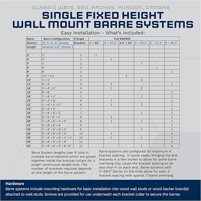 VITA Barre Wall-Mounted Single Ballet Barre, Cambre, Wood | Fixed Height, Made in USA, Home, Studio or Gym Exercise Equipment for Kids & Adults | Dance, Fitness, Pilates