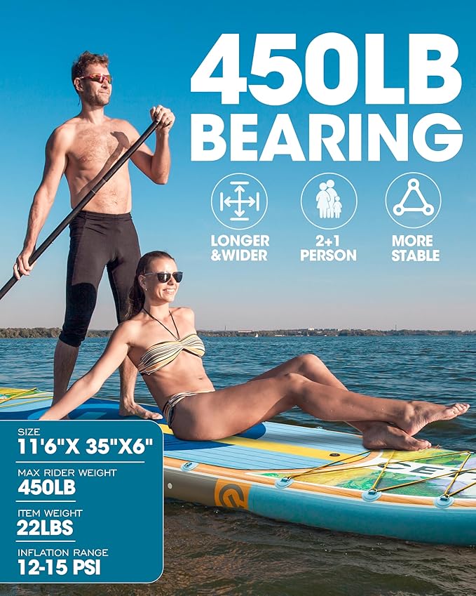 CETANA 11'6×35" Extra Wide Stand Up Paddle Board for Adults & Youth, 400lb Capacity Inflatable Paddle Board, Sup for 2+1 Person with Removable US Fin, 100L Backpack, Floating Paddle, Safety Leash