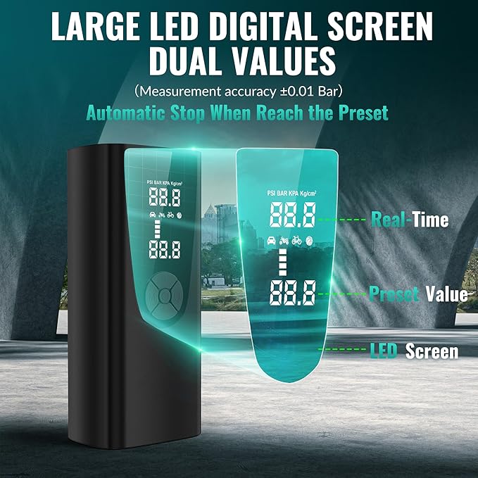 Tire Inflator Portable Air Compressor-180PSI&20000mAh Car Tire Air Pump Portable-Cordless Electric 3X Fast Inflation, Tire Inflator with Gauge, LED, for Bike, Motorcycle, Ball