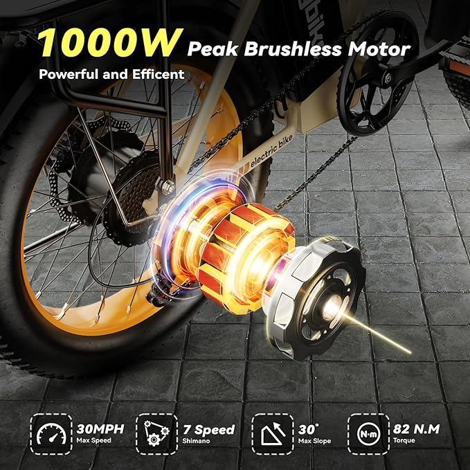 Foldable Electric Bike for Adults, 30+MPH, 48V 20Ah Removable Battery up to 80Miles, 20" Fat Tire Peak 1000W Motor Dirt Ebike Adult Electric Bicycle for City Commute Beach Mountain Adventurous E Bike