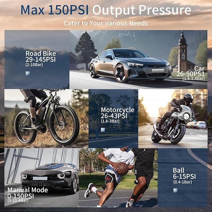 Portable Air Pump for Car Tires, 150 PSI Tire Inflator Cordless with LED Light, Rechargeable Auto Shut-off Air Compressor 2X Fast Inflation Tire Pumps for Car Bike Motorcycle Ball