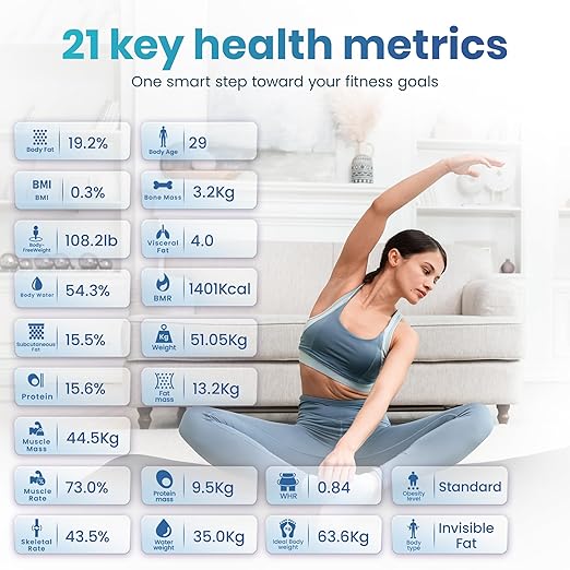 8-Electrode Smart Weight Scale for Body Weight with Mobile App | Digital Weight Scale | BIA Technology for BMI, Muscle Mass & More | Bluetooth Connectivity