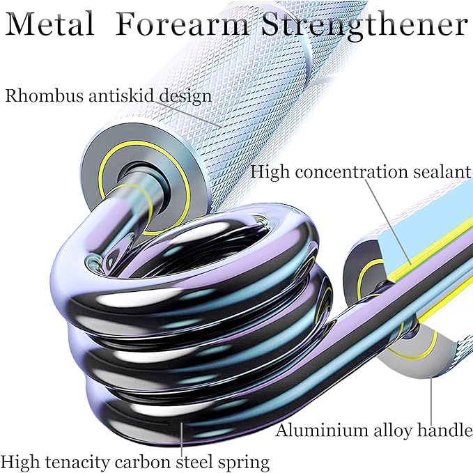 Grip Strength Trainer with Forearm Strengthener, Hand Grip Strengthener, Hand Extension Exerciser, Stress Relief Ball and Hand Grip Strengthener for Muscle Building and Injury Recover(5 PCS)