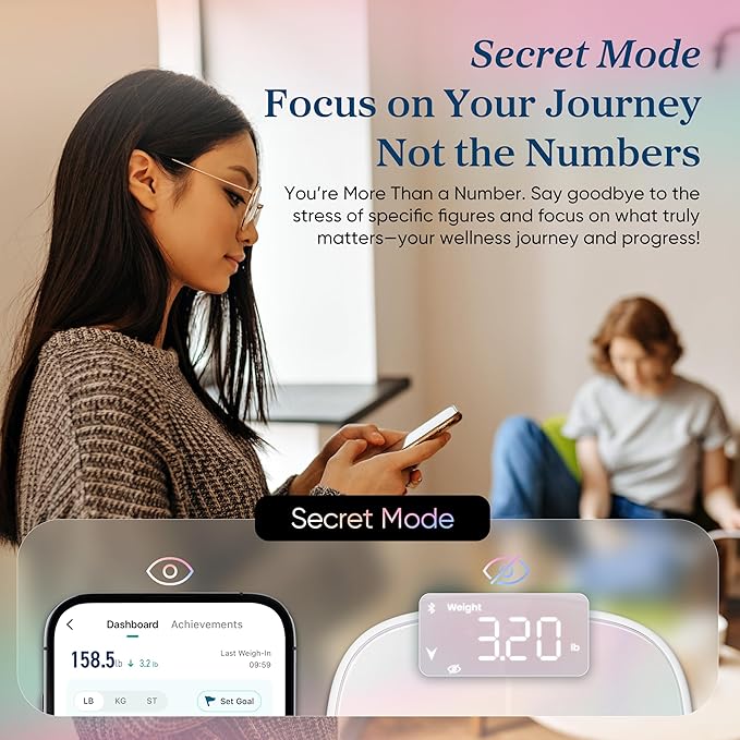 Etekcity Smart Rechargeable Scale for Body Weight, BMI, Fat, Muscle Mass, Digital Bathroom Scale with 13 Metrics, Secret Mode, Bluetooth Connect to Free Apps, Rainbow White