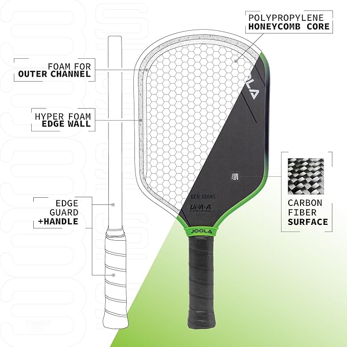 JOOLA 3S Pickleball Paddles – Raw Carbon Fiber Surface – Ben Johns Perseus, Hyperion, Scorpeus & Magnus Shapes – Elongated, Wide Body & Aero Curve Designs – 14mm/16mm Paddles – UPA-A Certified