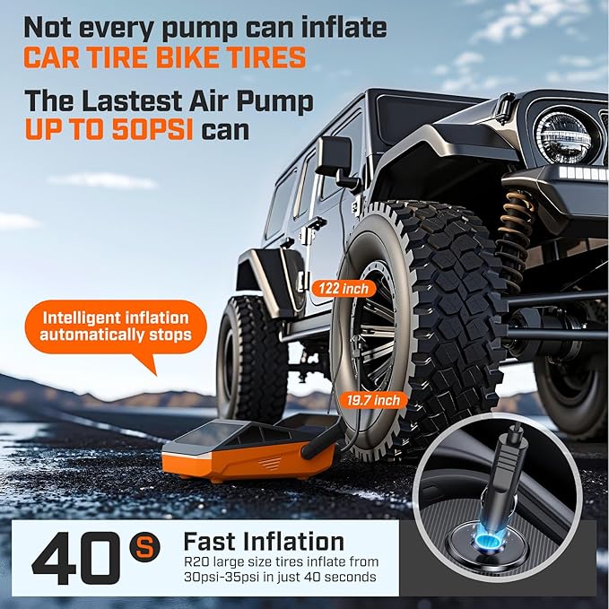 50PSI Paddle Board Pump Electric Portable, SUP Pump for Paddleboard Car Tire with Auto-Off & Deflation Function, 12V DC Car Connector for Stand Up Paddle Boards Kayaks Boats Mattresses Auto Tyre Bike