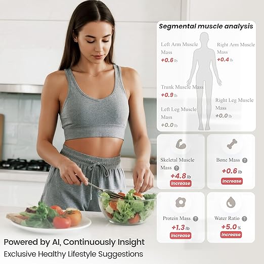 Wonder Core FitSpec Smart Body Fat Scale, Digital Bathroom Scale with 8 Electrodes for Accurate Weight, BMI, Muscle Mass & 55 Points Body Composition Analyzer