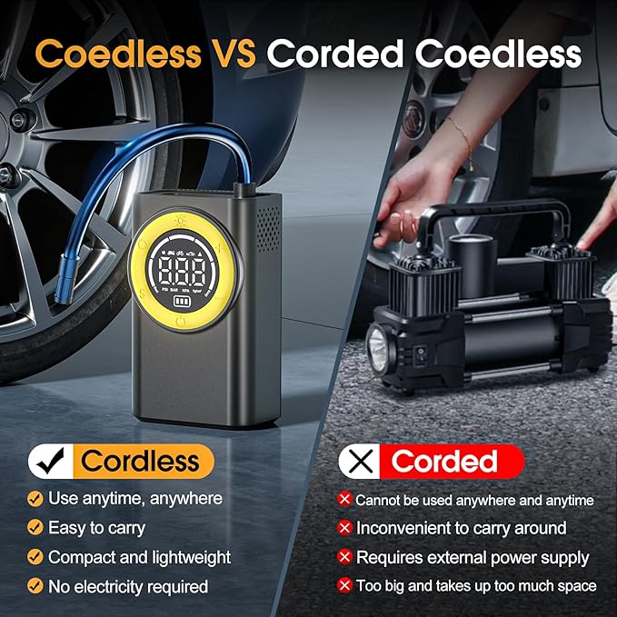 Tire Inflator Portable Air Compressor,150 PSI Cordless Air Pump for Car Tires with Digital Pressure Gauge & LED Light,5X Faster Portable Tire Inflator for Car,Motorcycle,Bike,Ball