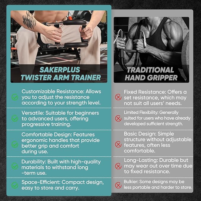 Twister Arm Trainer, Adjustable Spring Chest Expander and Forearm Strengthener, Triceps, Biceps, Shoulder, Back & Thigh Workout bar Equipment, Portable Upper Body Exerciser for Home Fitness