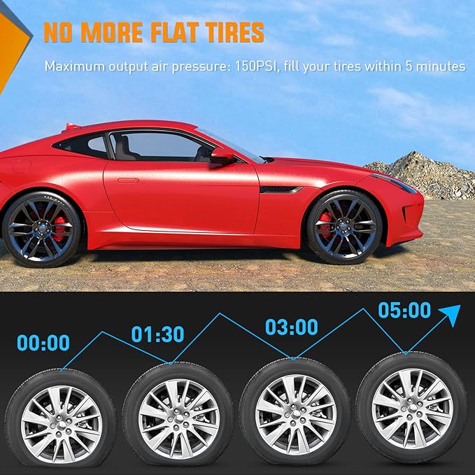 Nilight Tire Inflator Portable Air Compressor 12VDC Car Air Pump 150PSI Digital Tire Pressure Gauge Auto Shutoff Tire Pump for Car SUV Motorcycle Bicycle ATV, 2 Year Warranty