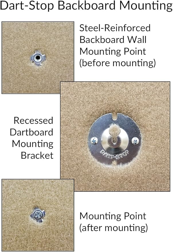 29 inch Professional Dart Board Backboard, Octagonal | Wall Protector | Dartboard Surround