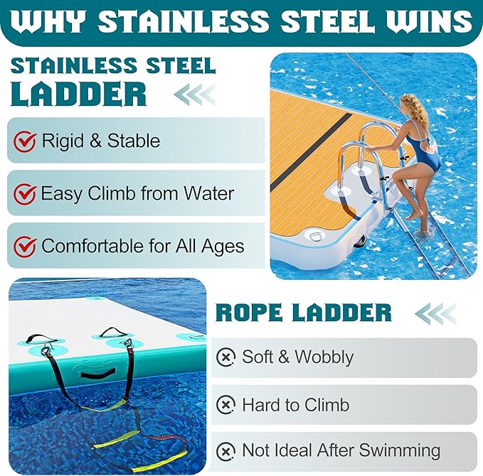 Specraft Inflatable Floating Dock, Non-Slip Air Dock Platform loating Island Raft with Rope Ladder for Pool Lake Beach Ocean