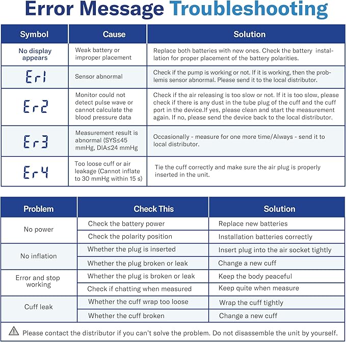 Alcedo Blood Pressure Monitor for Home Use, Automatic Digital BP Machine with Large Cuff for Upper Arm (Black Backlit Screen)