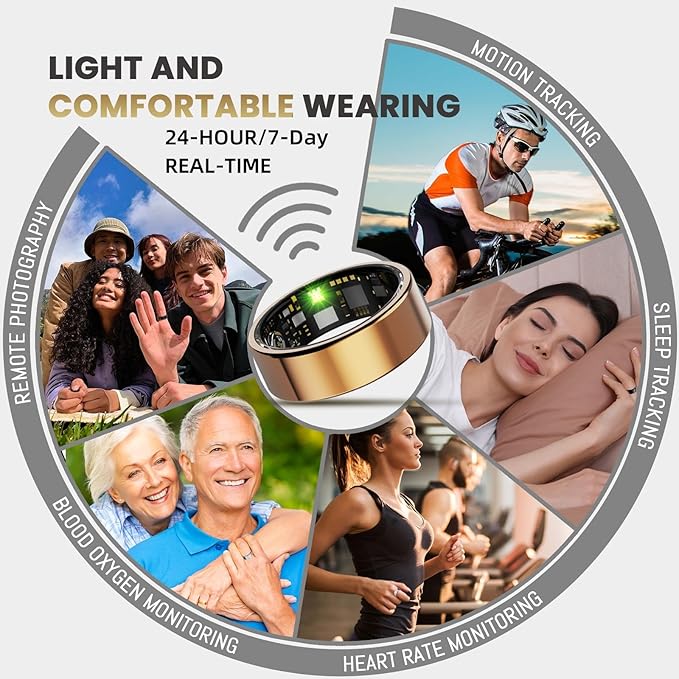 Smart Ring for Women Men, Health Tracker with Heart Rate/Blood Oxygen/Blood Pressure/Sleep Monitoring/Step Counting, IP68 Waterproof Fitness Ring, No App Fees for iPhone & Android (Black, 9#)