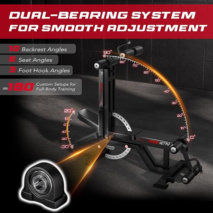 KeppiFitness Weight Bench, Workout Bench for Home Gym with 1600LBS Capacity, Gym Bench for Bench Press Strength Training, Adjustable Incline Flat Decline Sit Up Bench Exercise at Home - Bench4000 Ultra