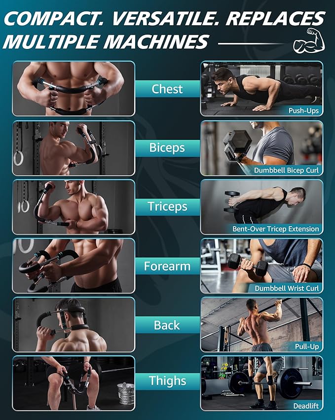 Twister Arm Trainer Chest Workout, Handheld Arm Chest Exerciser Bar, Adjustable Resistance Chest Muscle Strengthen Trainer - Push-Up Alternative, Home Fitness for Pectorals & Triceps Strength Building