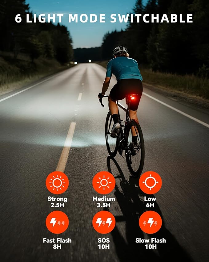 Super Bright Bike Lights for Night Riding, USB Rechargeable Mountain Bicycle Headlight, Waterproof, 6+4 Light Modes Bike Light Set for Cyclists and Commuters