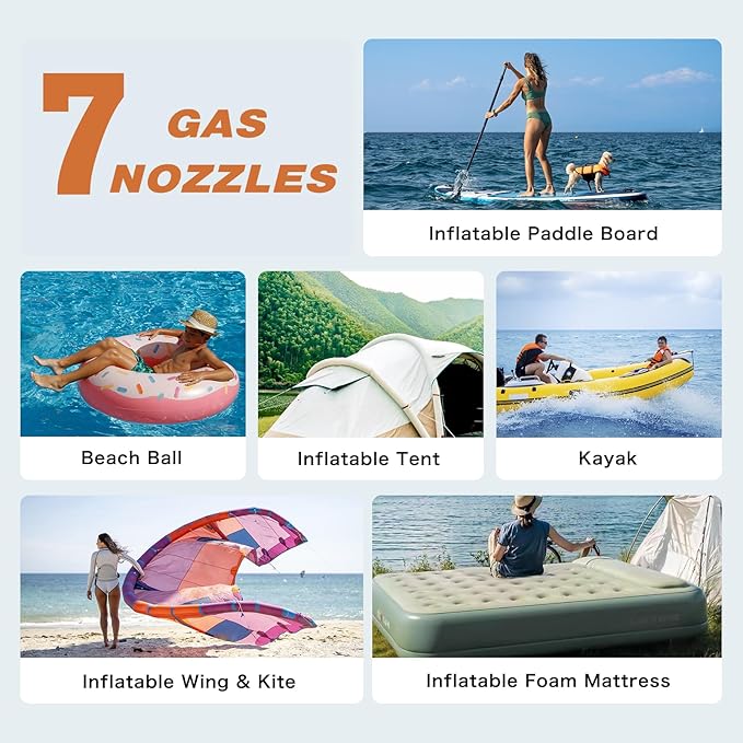 CYCPLUS 20PSI Rechargeable Paddleboard Pump - Intelligent Fast Dual-Stage Inflation, Deflation Function, Auto-Off &Dual LED Display, Suitable for Stand-Up Paddleboard, Inflatable Boat Tent Mattress