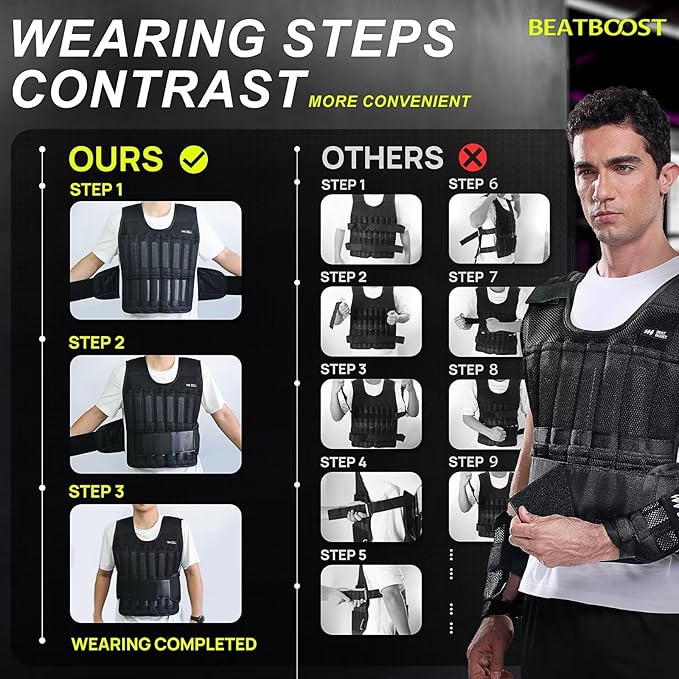 Weighted Vest Men 20lb/30lb/40lb/50lb/60lb Adjustable Weight Vest with Steel Plates Weights for Walking Strength Training Running Workout