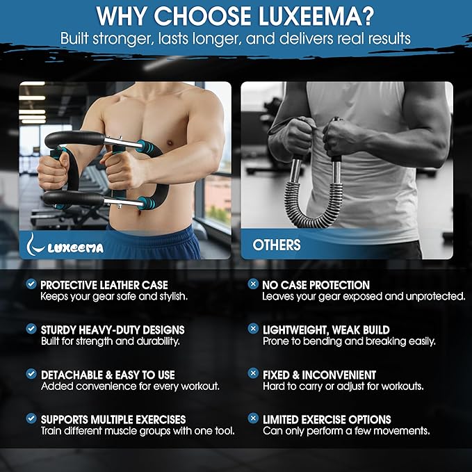 Twister Arm Trainer 40-100 lb, Adjustable Chest Workout Equipment Exerciser for Men, Portable Arm & Chest Twister Trainer for Women, Strength Training Fitness Equipment for Upper Body Muscle