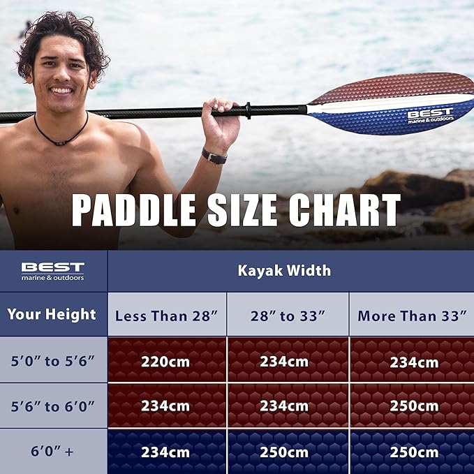 Best Marine and Outdoors Kayak Paddle, Carbon Fiber Shaft & Fiberglass Reinforced Polypropylene Blades, 220cm, 234cm, 250cm, Lightweight Kayak Paddles for Adults