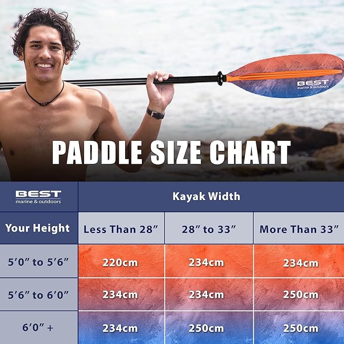 Best Marine and Outdoors Kayak Paddle, Carbon Fiber Shaft & Fiberglass Reinforced Polypropylene Blades, 220cm, 234cm, 250cm, Lightweight Kayak Paddles for Adults