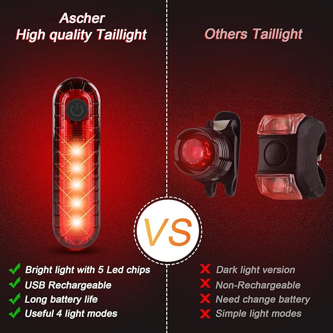 Ascher USB Rechargeable LED Bike Tail Lights 2 Pack, Bright Bicycle Cycling Rear Light, 4 Light Mode Options Safety Bike Light for Adults Kids Men Women Road Mountain(2 USB Cables Included)