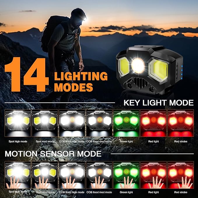Rechargeable Headlamp, 2 Pack 1400 Lumens LED Headlamps with Red/Green/White 14 Modes Ultra-Bright Head lamp Rechargeable, Motion Sensor Headlamp with Memory Function, Ideal for Outdoor Camping