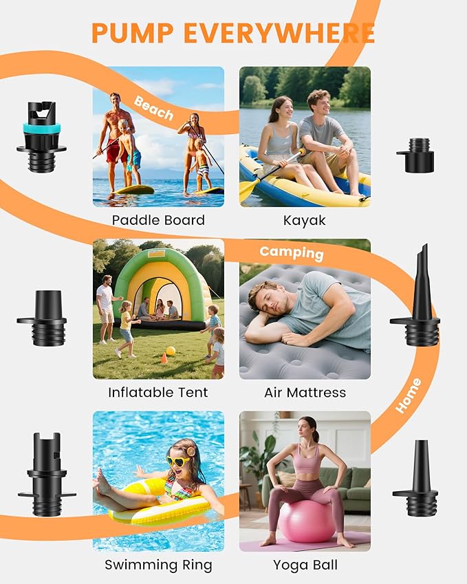 Rechargeable Electric Paddle Board Pump - 20PSI Portable 13500mAh Battery USB-C SUP Air Pump with 260% Faster Inflation for Inflatables, Kayaks, Tents, Boats, Pool