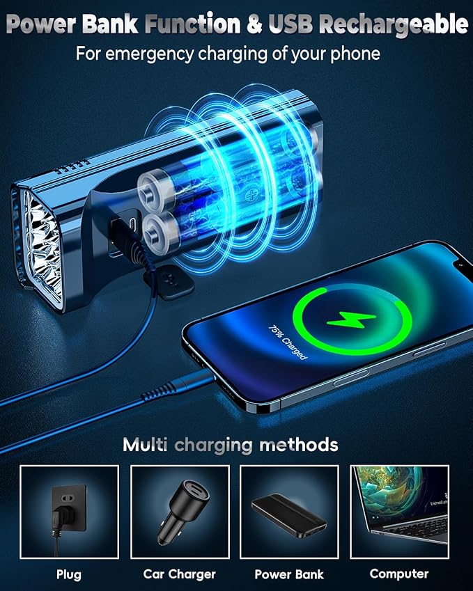 Bike Lights for Night Riding, 10000mah Bike Lights 30H+ Runtime, Super Bright LED USB Rechargeable Headlight and Taillight, IPX6 Waterproof Bicycle Light【2025 Upgrade Combination】