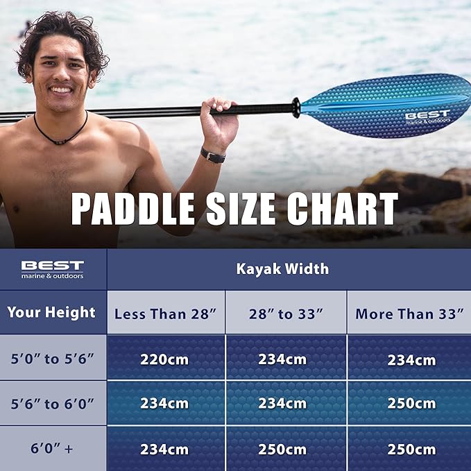 Best Marine and Outdoors Kayak Paddle, Carbon Fiber Shaft & Fiberglass Reinforced Polypropylene Blades, 220cm, 234cm, 250cm, Lightweight Kayak Paddles for Adults