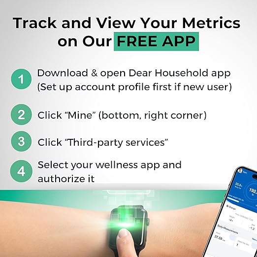 Premium Smart Digital Body Weight Scale FSA or HSA elegible - 4 Electrodes – 25+Metrics -Rechargeable- WiFi & Bluetooth - Full Body Analysis -Track Body Fat, Muscle Mass, Fat Percentage, Sleek Design